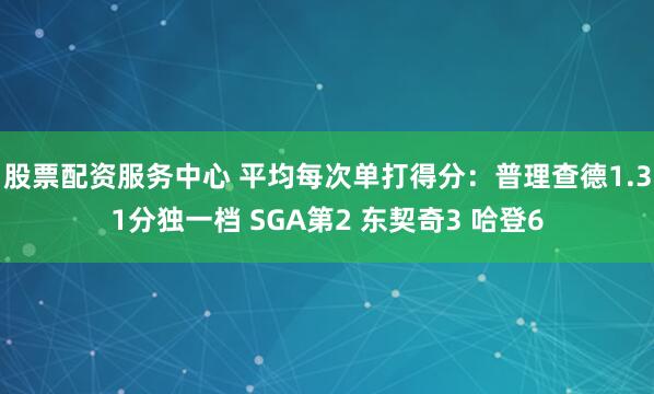 股票配资服务中心 平均每次单打得分：普理查德1.31分独一档 SGA第2 东契奇3 哈登6